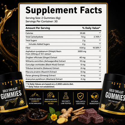 Himal Essence - Gold Shilajit Gummies