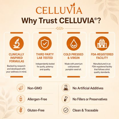 celluvia Pumpkin Seed Oil Softgels – Naturally Strengthens Kidney Health and Bladder Comfort from Within