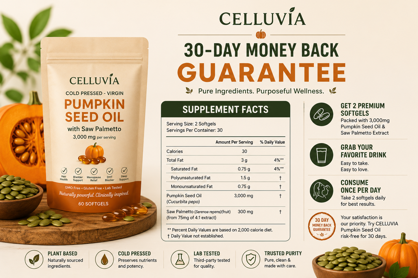 celluvia Pumpkin Seed Oil Softgels – Naturally Strengthens Kidney Health and Bladder Comfort from Within