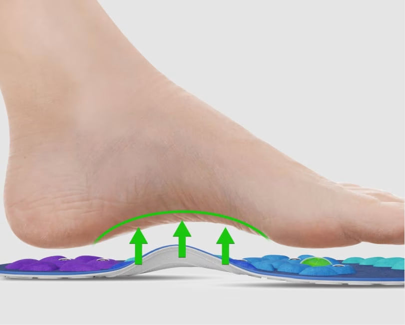 Celluvia Insoles - Magnetic Acupressure for Targeted Comfort Support