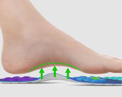 Celluvia Insoles - Magnetic Acupressure for Targeted Comfort Support